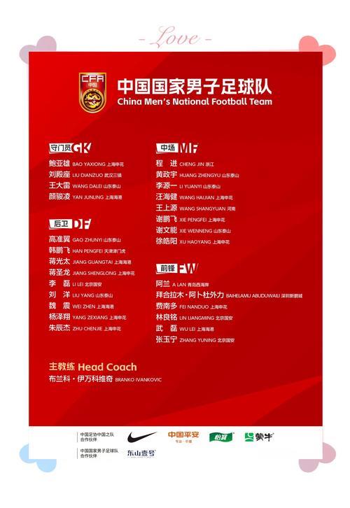 世预赛9月份回归！各主要国家队大名单一览