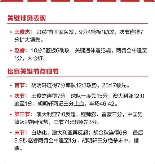 中国男篮1分惜败澳大利亚 获得男篮亚洲杯亚军 中国男篮1分惜败澳大利亚 获得男篮亚洲杯亚军