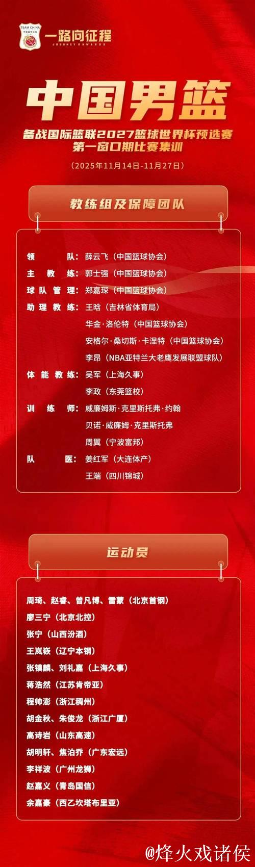 中国男篮公布最新一期集训大名单:赵睿周琦领衔 中国男篮公布最新一期集训大名单:赵睿周琦领衔