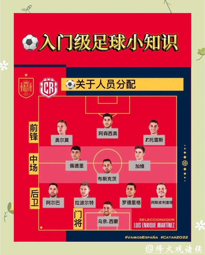 全面解析世界杯买球玩法规则 全面解析世界杯买球玩法规则