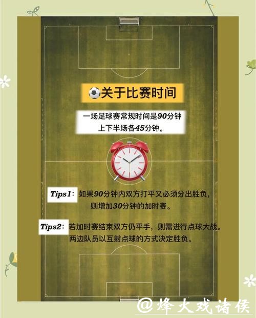 全面解析世界杯买球玩法规则 全面解析世界杯买球玩法规则